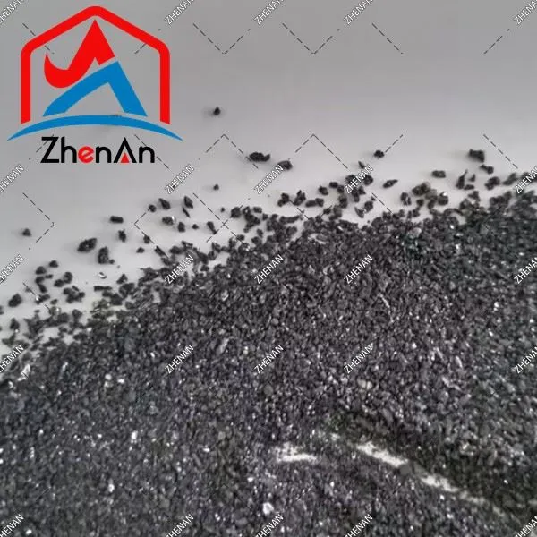 Polishing Abrasive Silicon Carbide